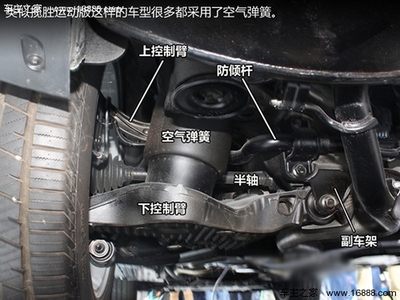 汽车弹簧不止一种 详解四种常用弹簧及其改装知识